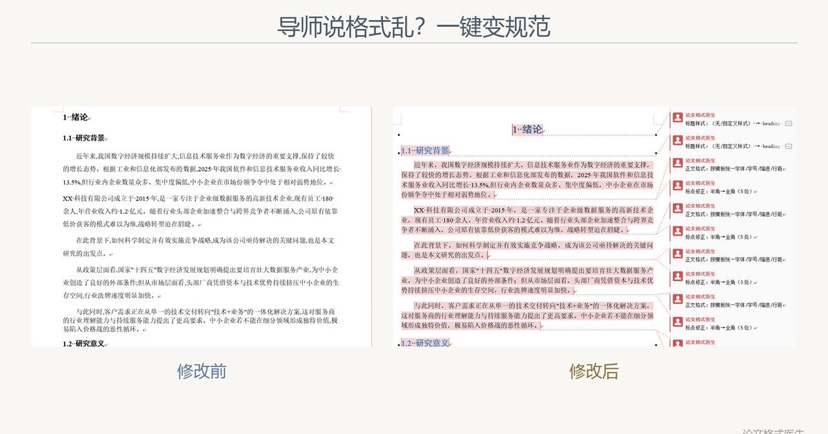 Thesis formatting before and after: every correction is annotated